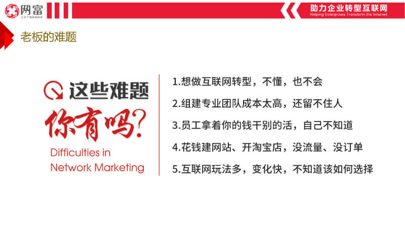网富代运营服务套餐